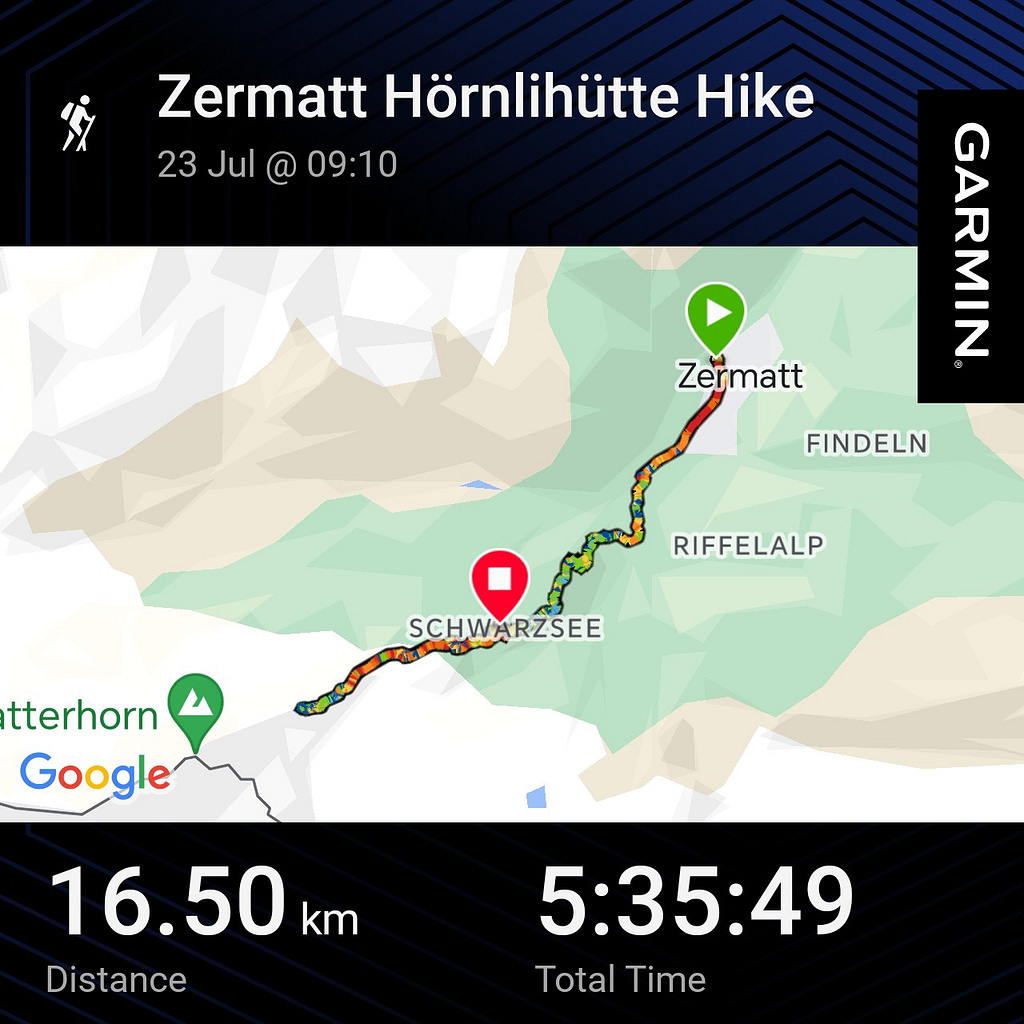 Hornlihutte Garmin Stats