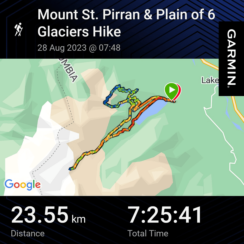 Mt St. Piran Garmin Stats