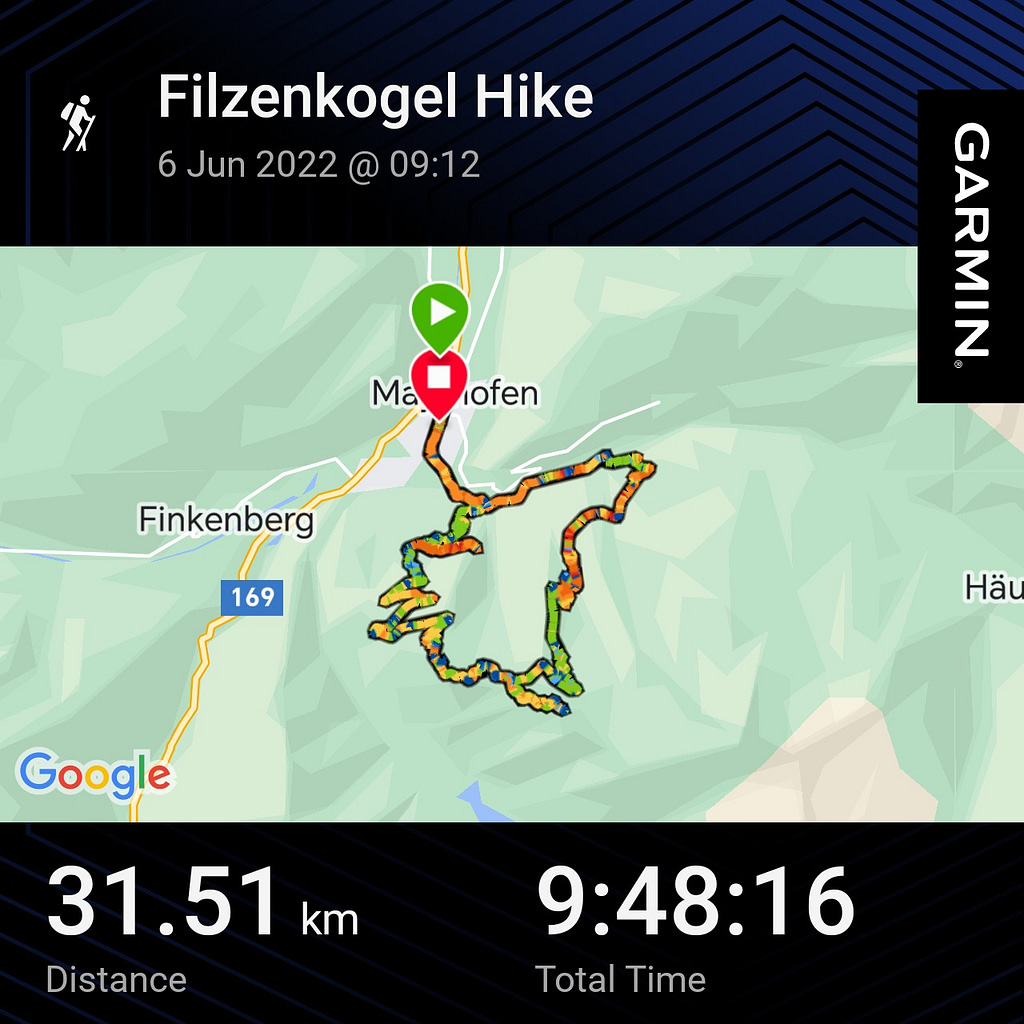 Filzenkogel Garmin