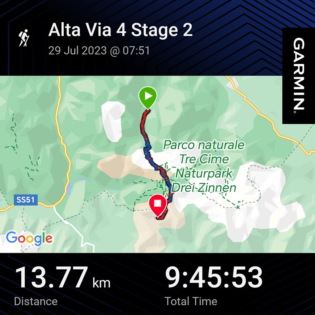 Alta Via 4 - Garmin Stage 2