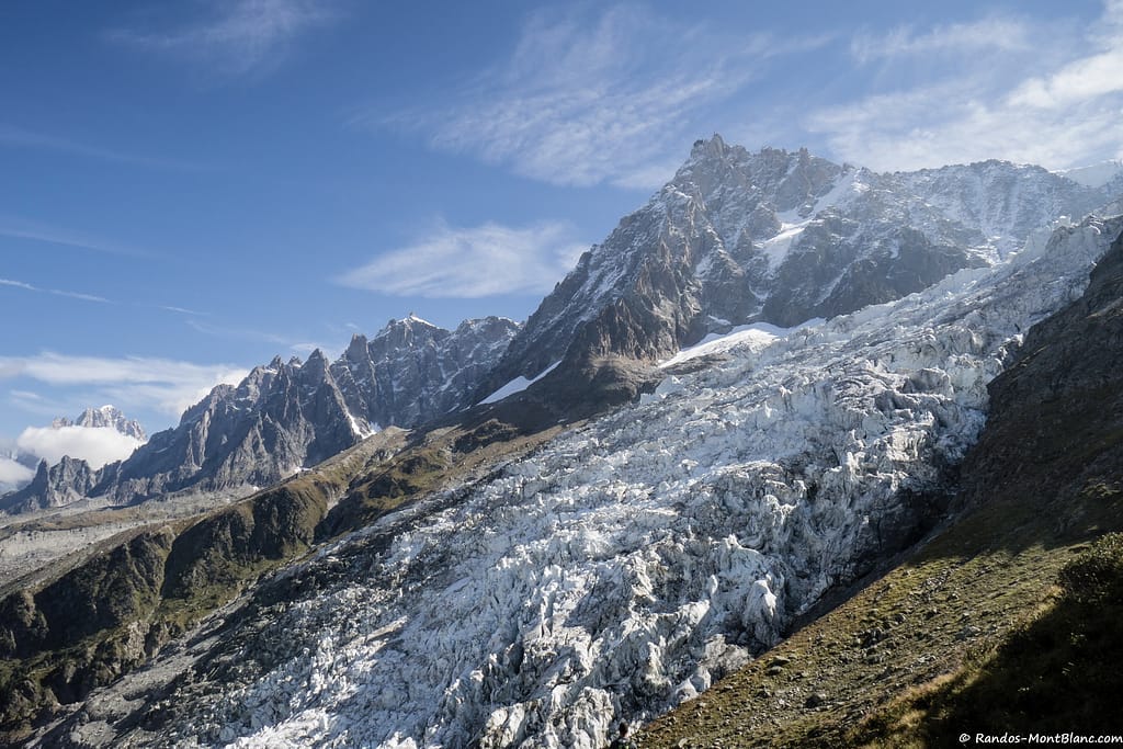 Aiguille Du Midi