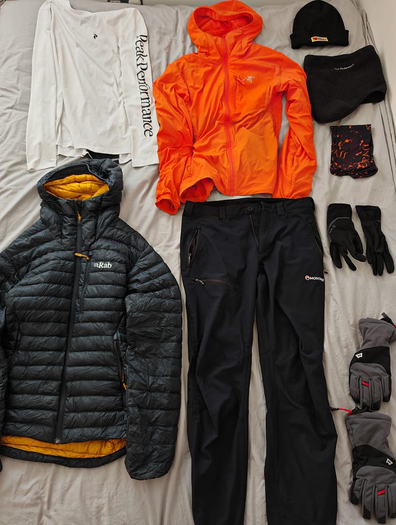 Kit List- Winter Clothing